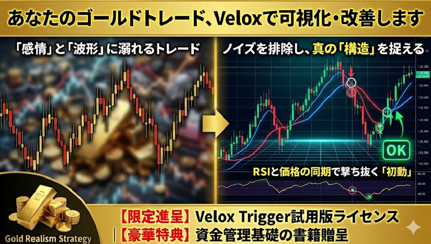 ゴールドで専業トレーダーになる「最短の道」教えます ​「秒勝の確信」を掴み、専業トレーダーへの扉を開きましょう イメージ1