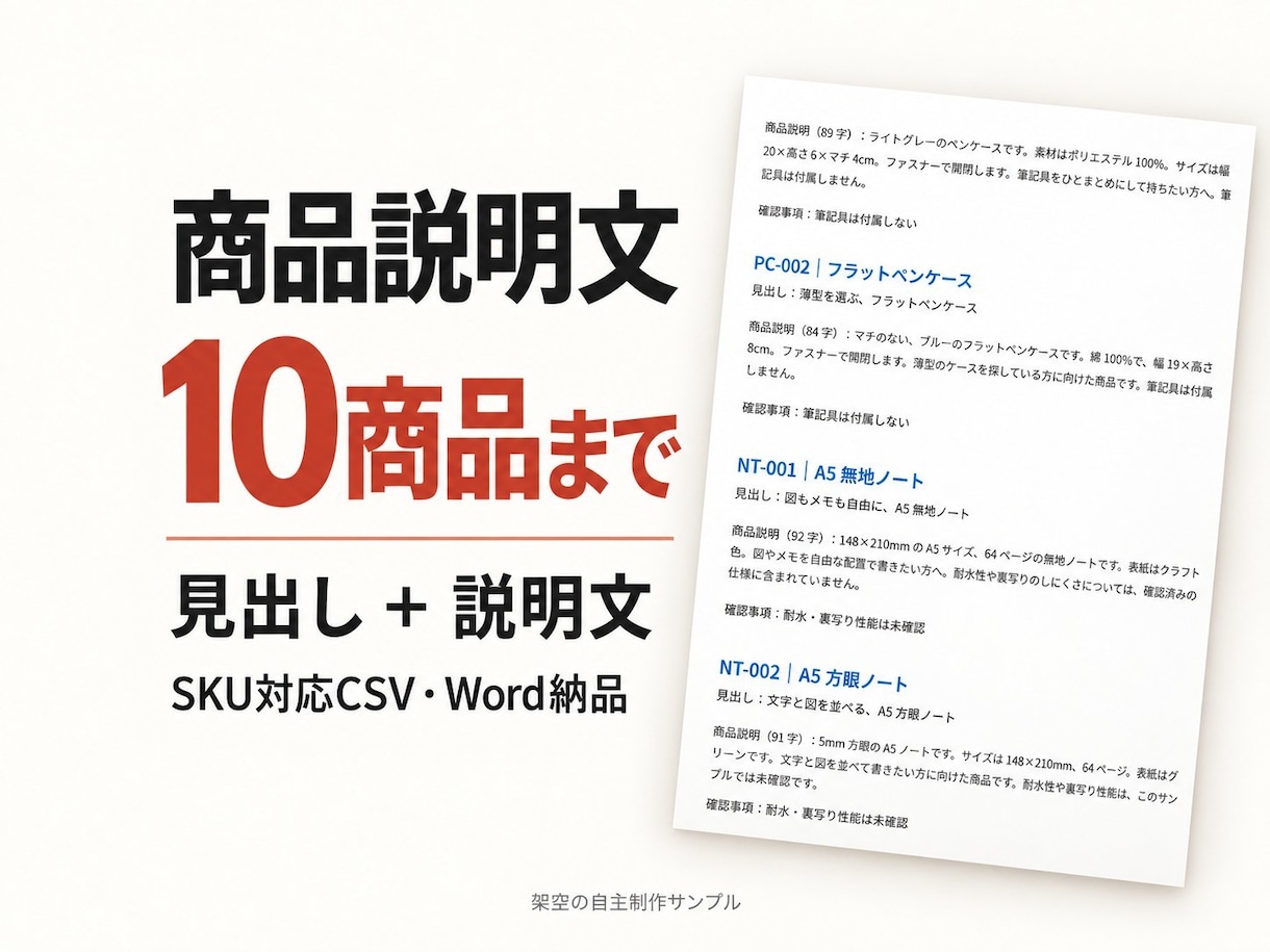 EC商品10点の説明文を作ります 商品仕様を、買う前に確認できる説明文へ イメージ1