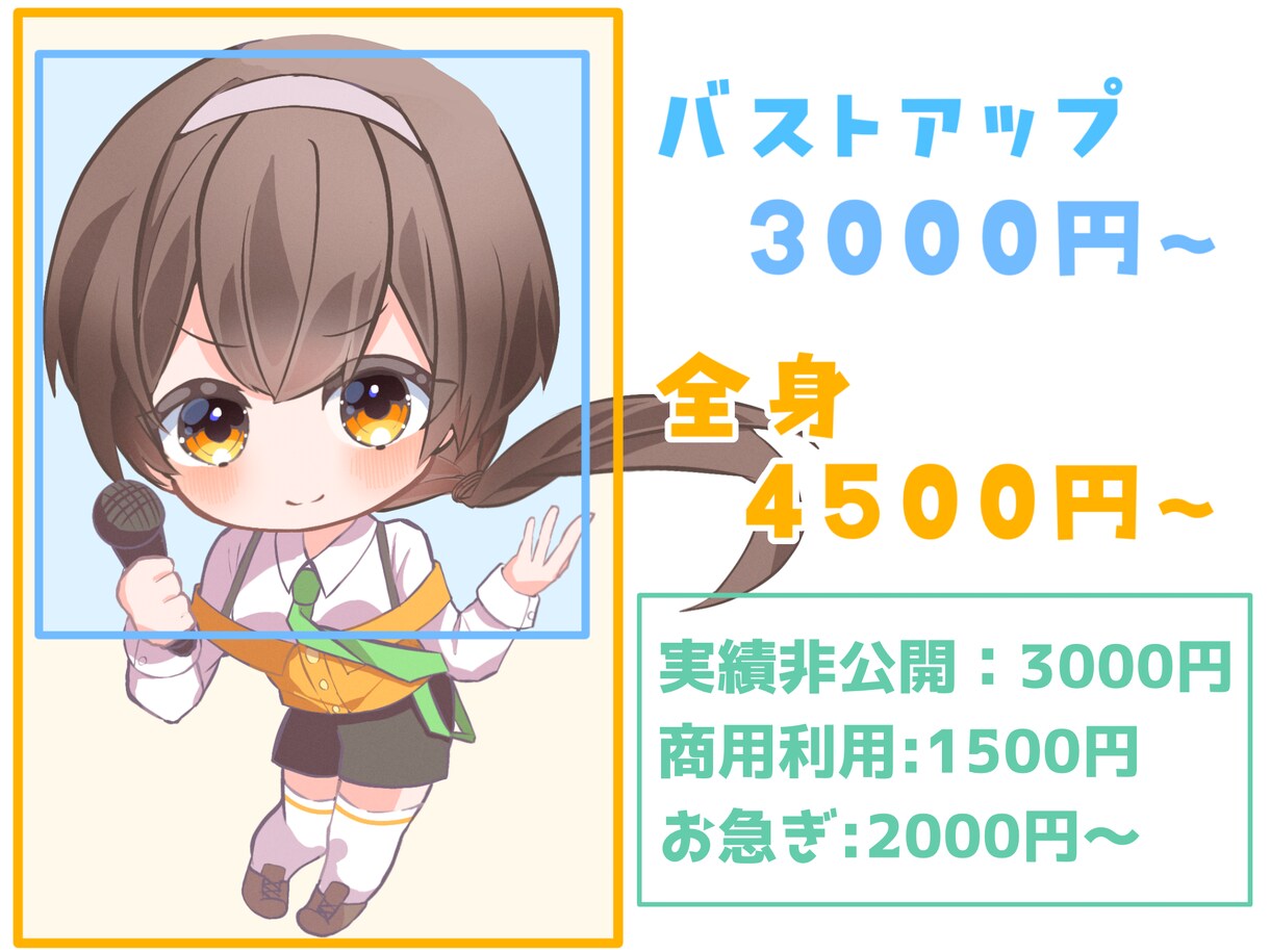 可愛いデフォルメ、ミニキャラ描きます SNSアイコンやグッズ作成、配信におすすめです！ イメージ2
