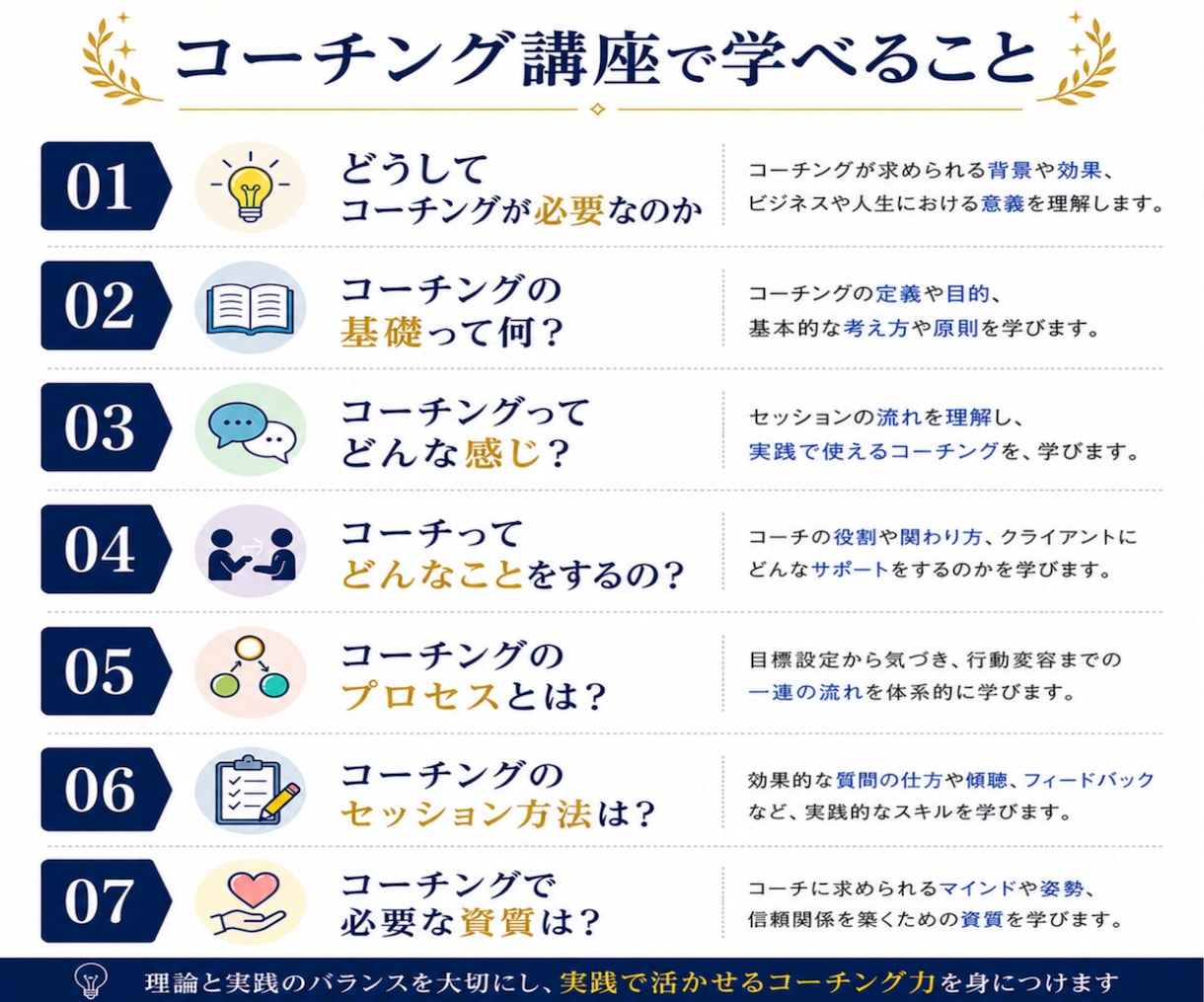 0から本気でプロを目指すコーチングの基本を教えます コーチ歴９年のプロコーチのコーチングスキルを動画で学び放題 イメージ3