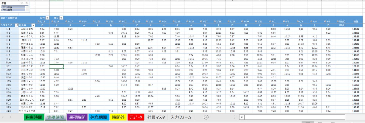 5つの労働時間関係の表をいっぺんに自動作成します 初出品の5枠限定価格。10000円を半額の5000円で！ イメージ3