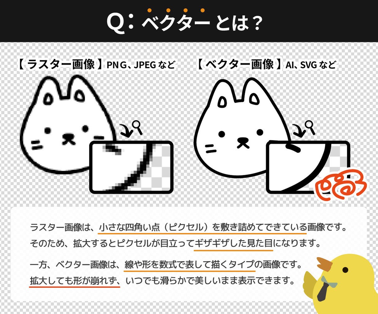 手描きイラスト＆文字をベクター化します オリジナルイラスト＆文字を印刷やWebで使いやすく イメージ3