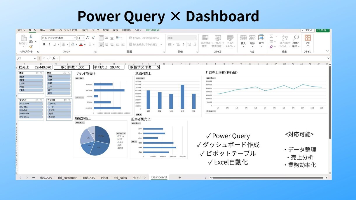 Excelで集計・整理を丁寧に代行します 関数・ピボット・Power Queryにも対応します イメージ5