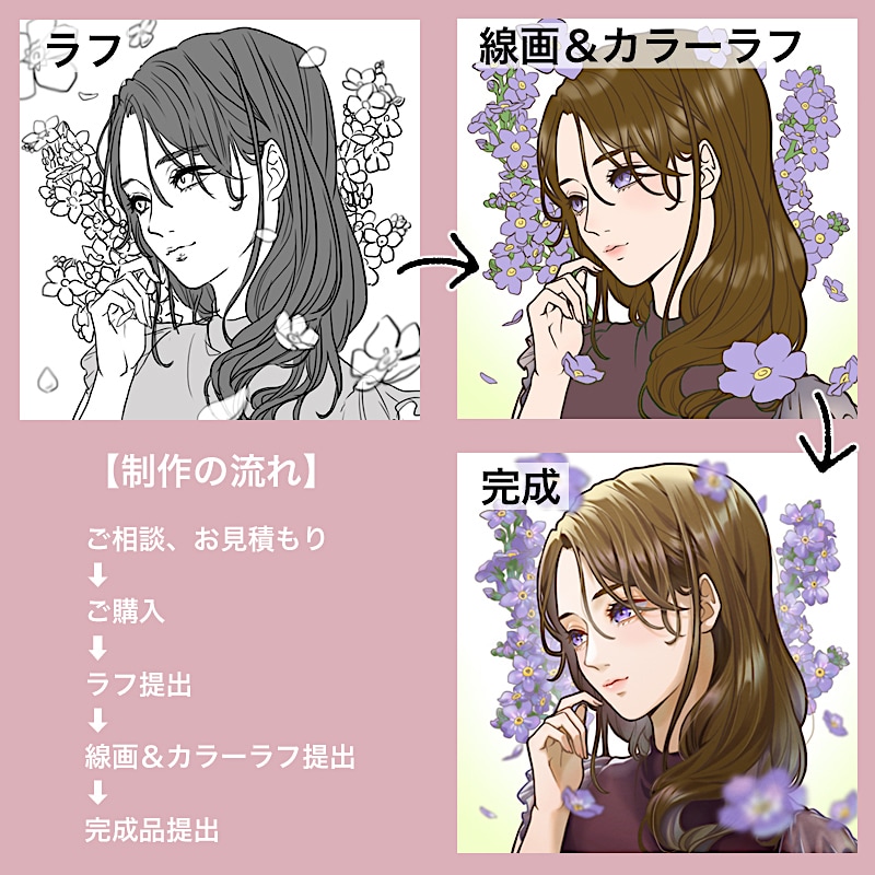 商用利用込み！キャラクターのイラストを描きます アイコン、配信用キャラクター、動画のサムネイルに！ イメージ7