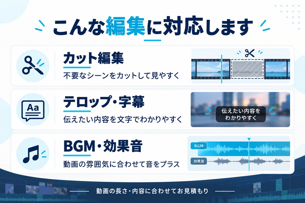 動画編集、作成します YouTube、TikTokなど編集、作成します イメージ2