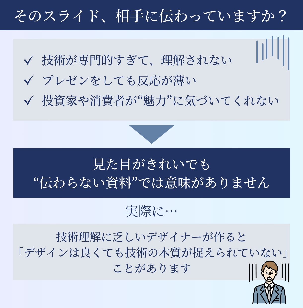 専門知識を伝えるビジネススライドを作成します 技術理解 × デザイン × 論理構成で伝わる資料を作成します イメージ2