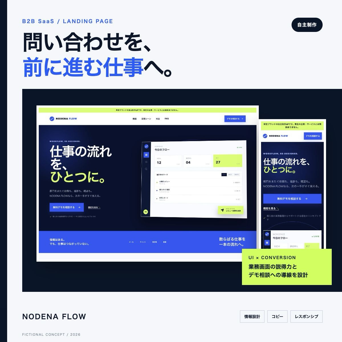 原稿整理からスマホ対応LPまで一括制作します 構成・デザイン・HTML実装まで一つの窓口で対応 イメージ2