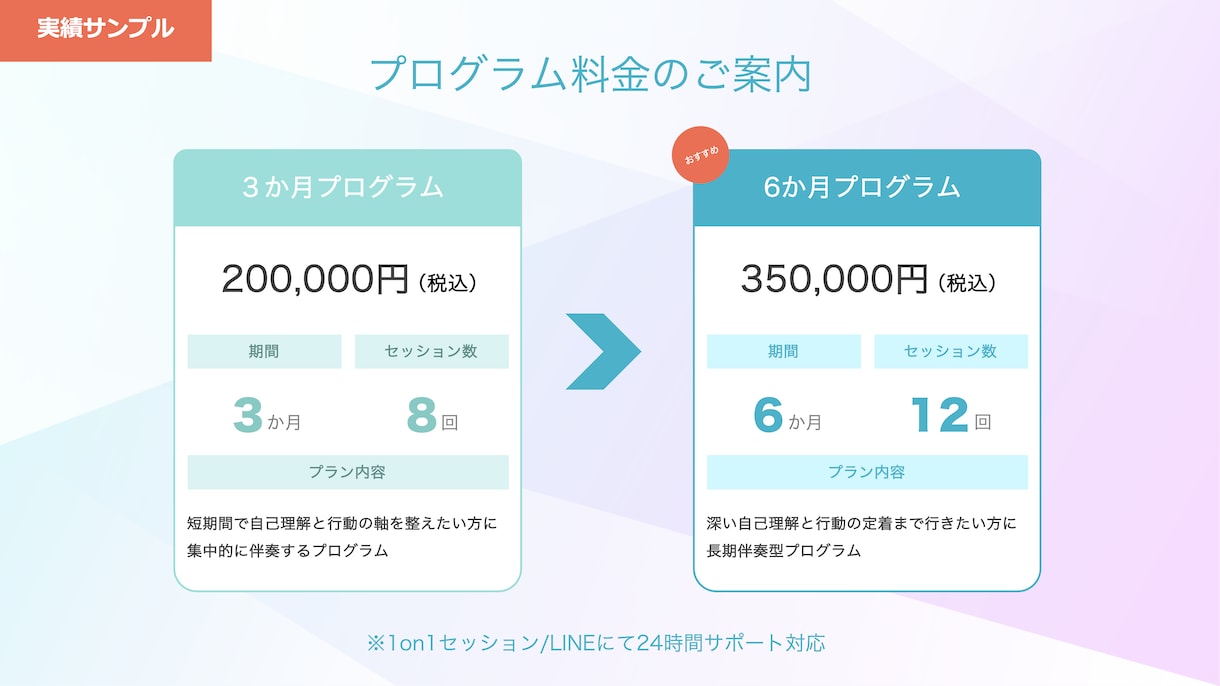 業務資料を プロ目線でデザインします 社内・イベント・説明会向けPowerPoint資料作成します イメージ3