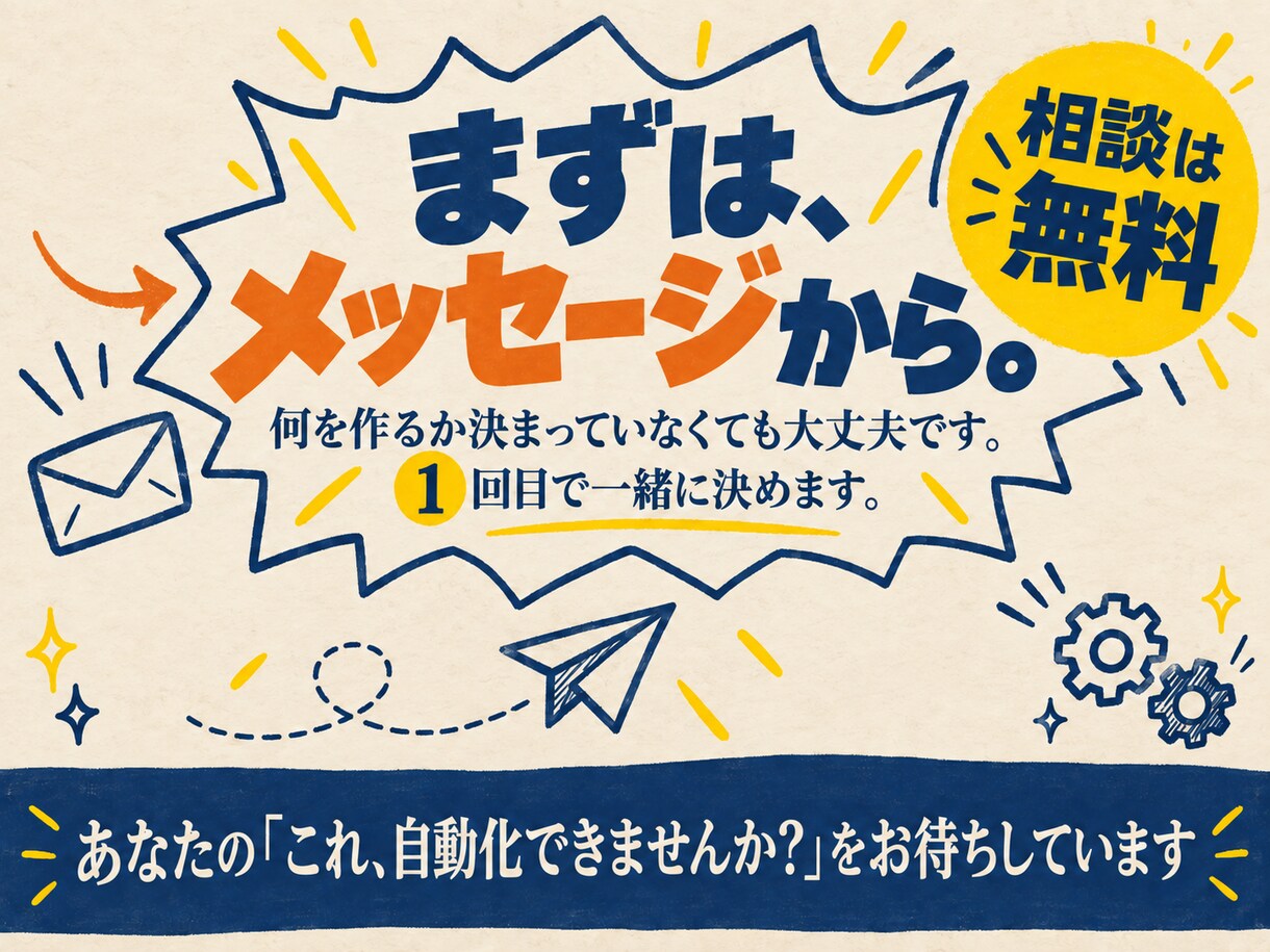 Claude Codeで欲しい自動化を形にします 経理も議事録もAIに任せている会社が、直接お作りします イメージ10