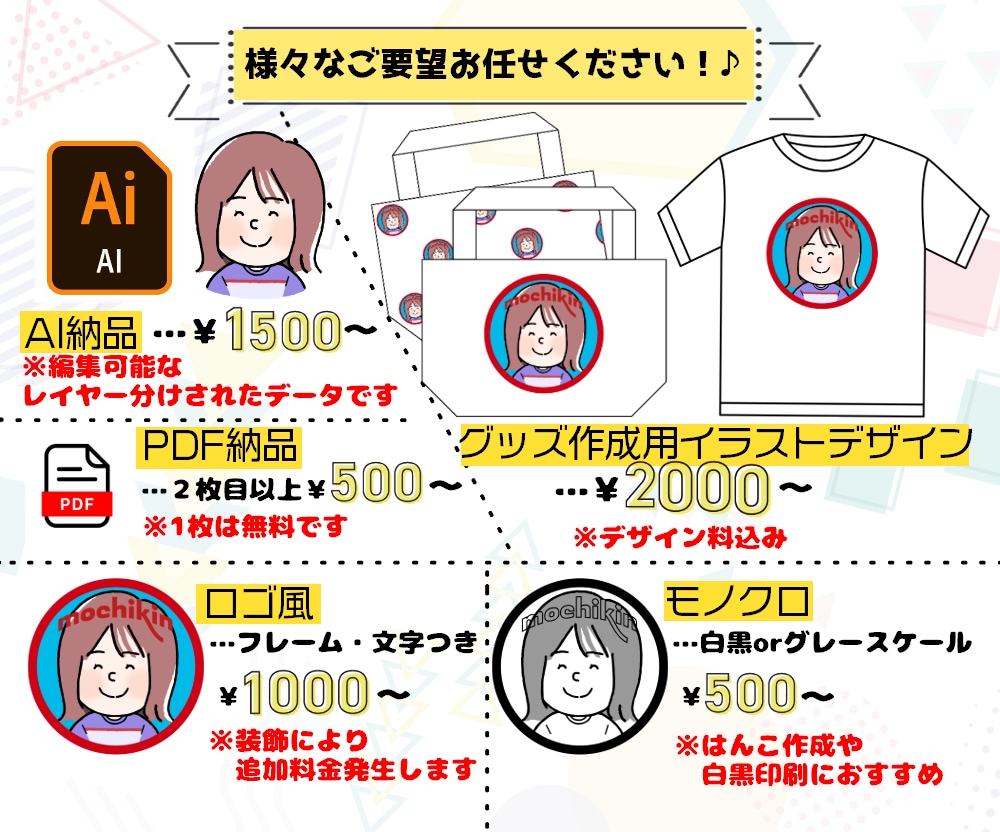 親しみさ抜群！ほんわかゆるくかわいい似顔絵描きます 商用利用OK☆表情差格安！SNS・ブログ・プレゼント・広告に イメージ4