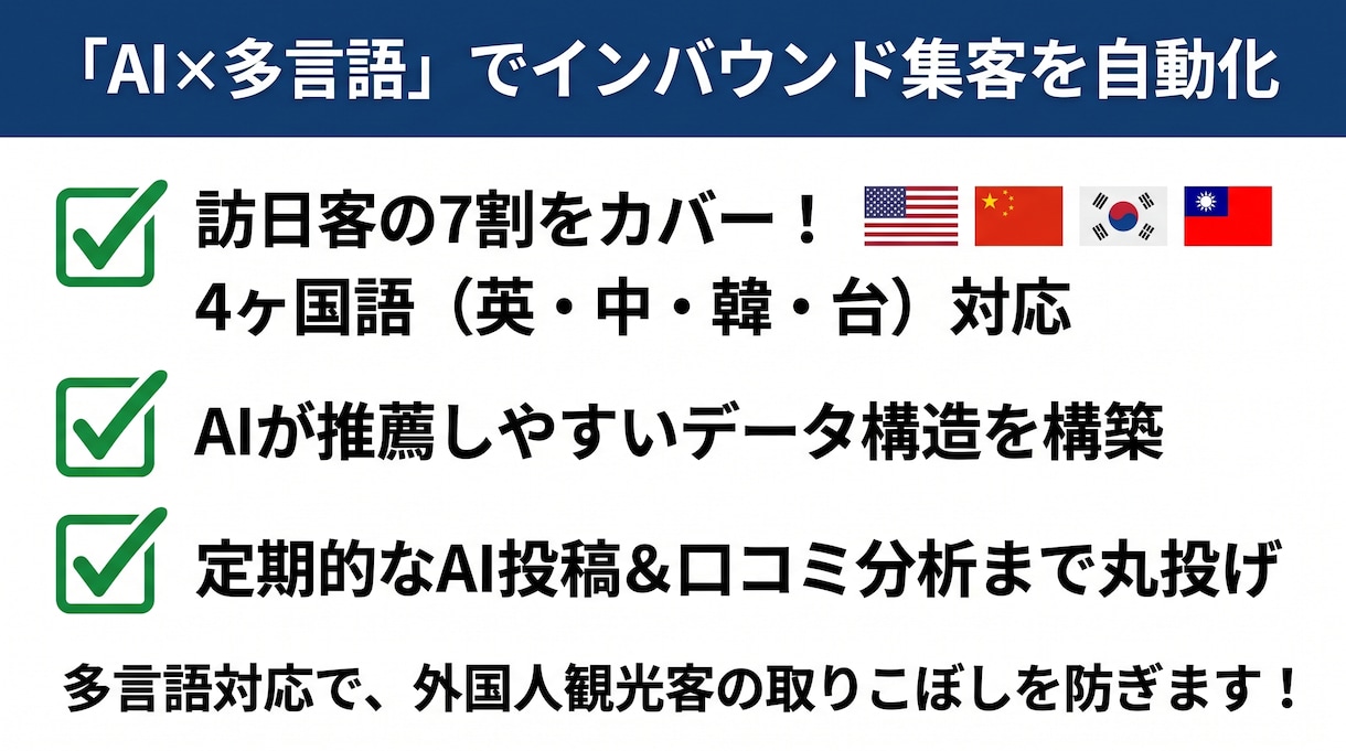 多言語集客をサポート！AI検索×MEO対策します ググるからAIに聞く時代へ。新規集客の取りこぼし対策 イメージ2