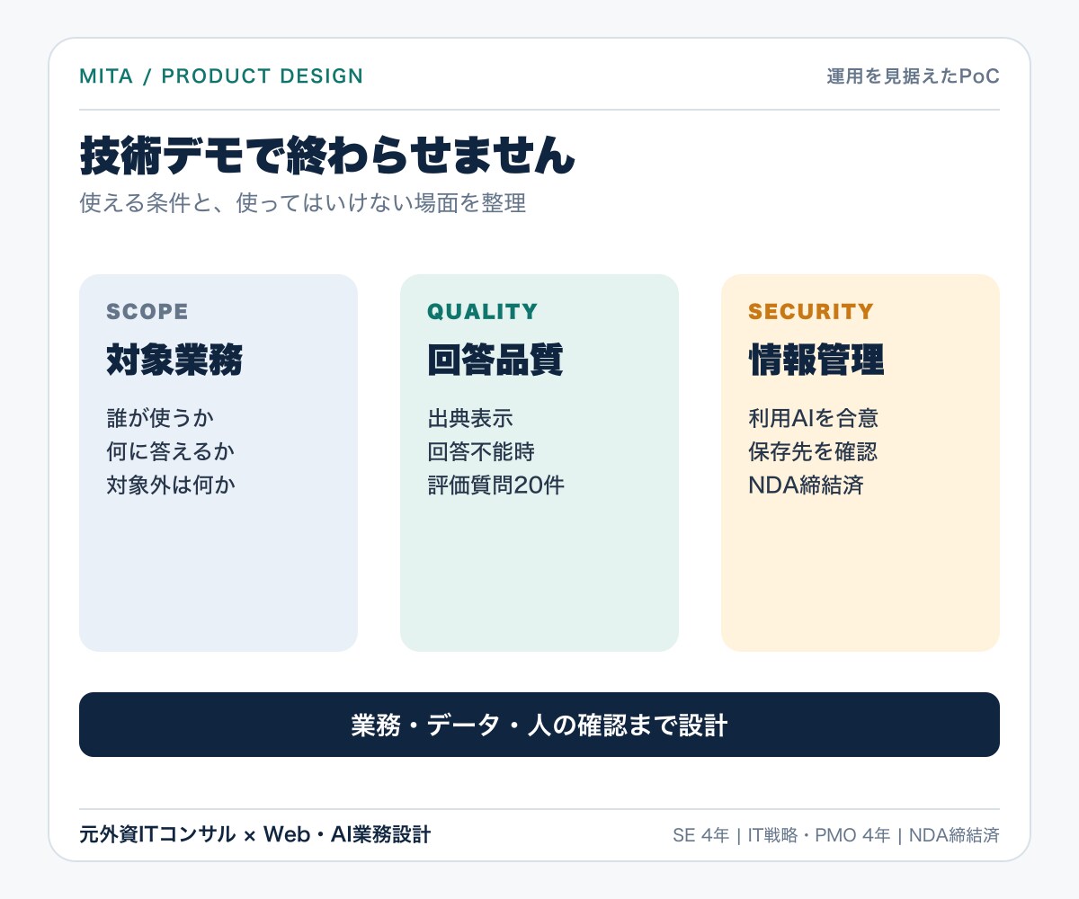 社内資料に答えるAIチャットを構築します 購入前相談OK・出典表示つき業務特化AI イメージ6