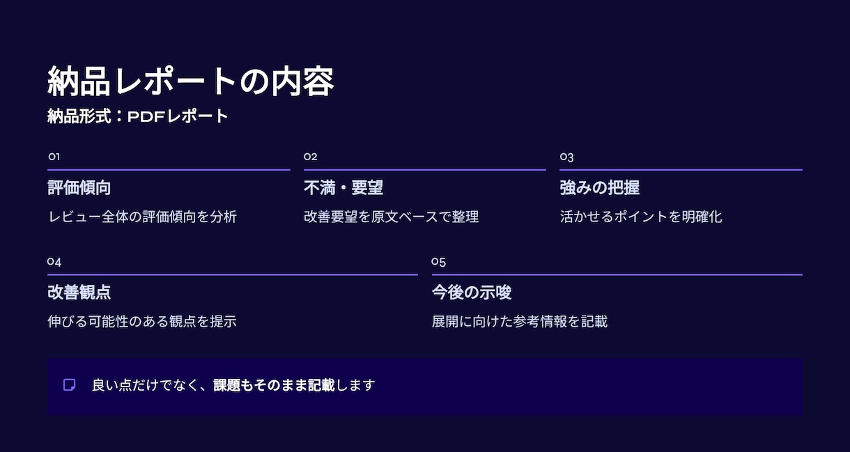 楽天レビューを経営視点で分析します そのレビュー、活かし切れていますか？ イメージ8