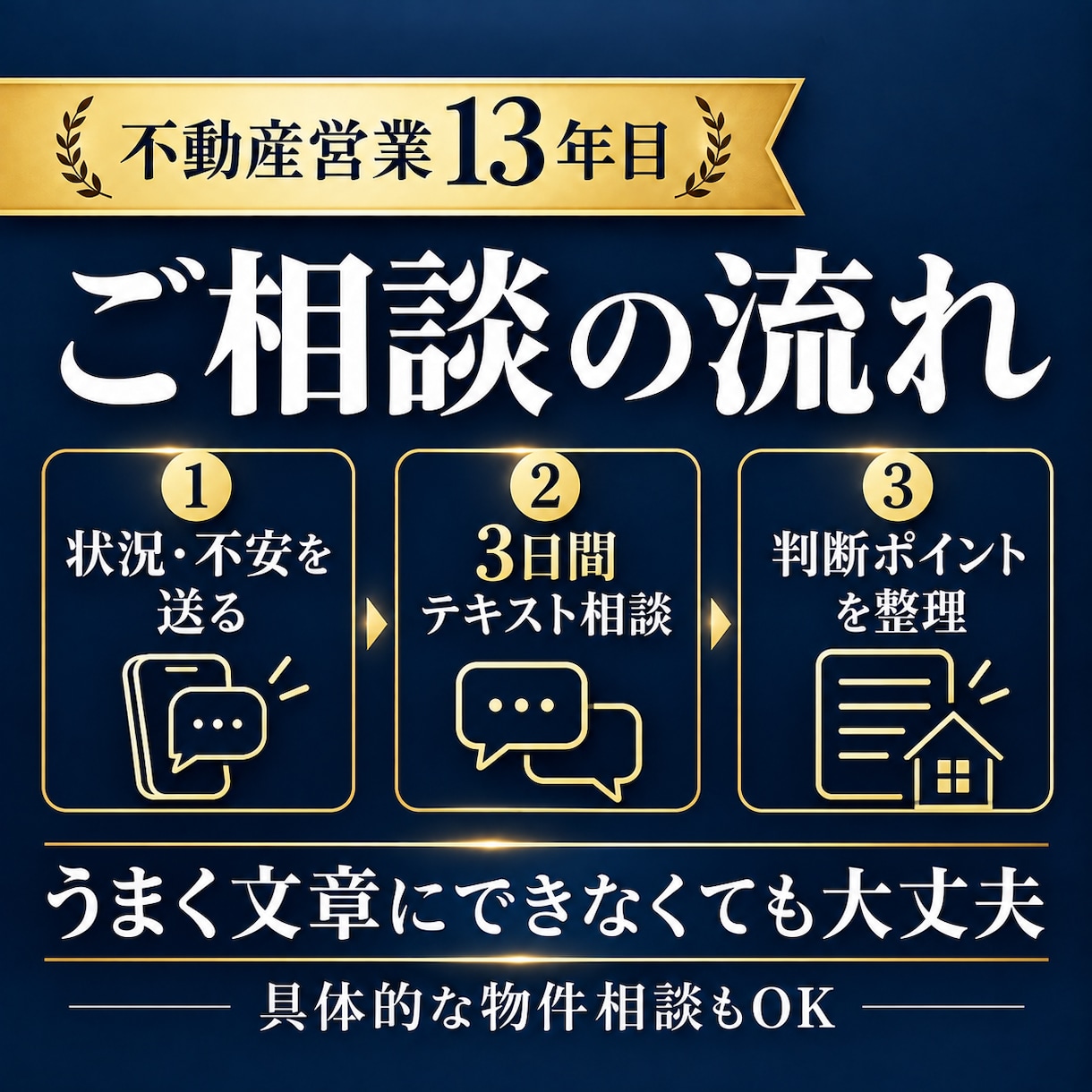 現役営業が不動産購入・売却の相談に乗ります 購入・売却の不安を第三者目線で整理、わかりやすくお答えします イメージ3