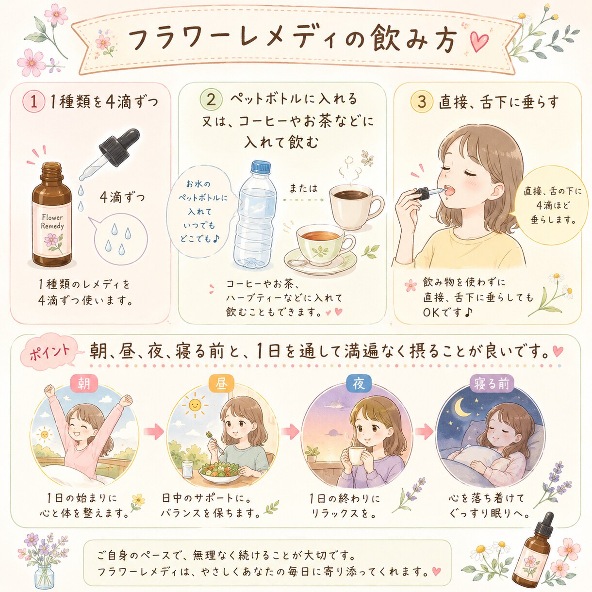 言葉にできない感情や苦しさを一緒に整理します フラワーレメディで絡まった感情やモヤモヤをほどいていきます イメージ5