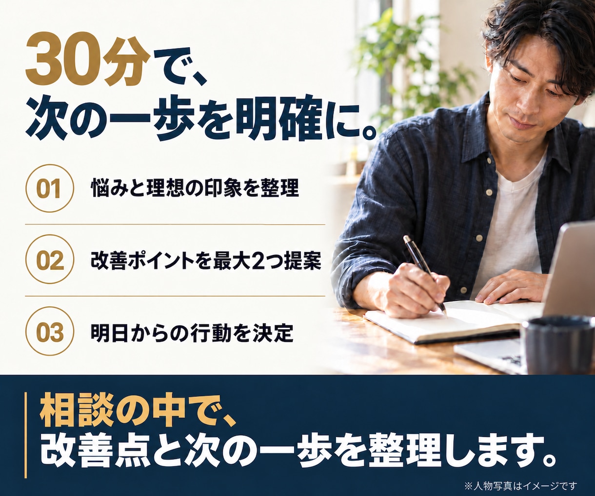 男性の印象を30分でミニ診断します 清潔感・仕事・恋愛の悩みから改善点を2つ提案 イメージ3