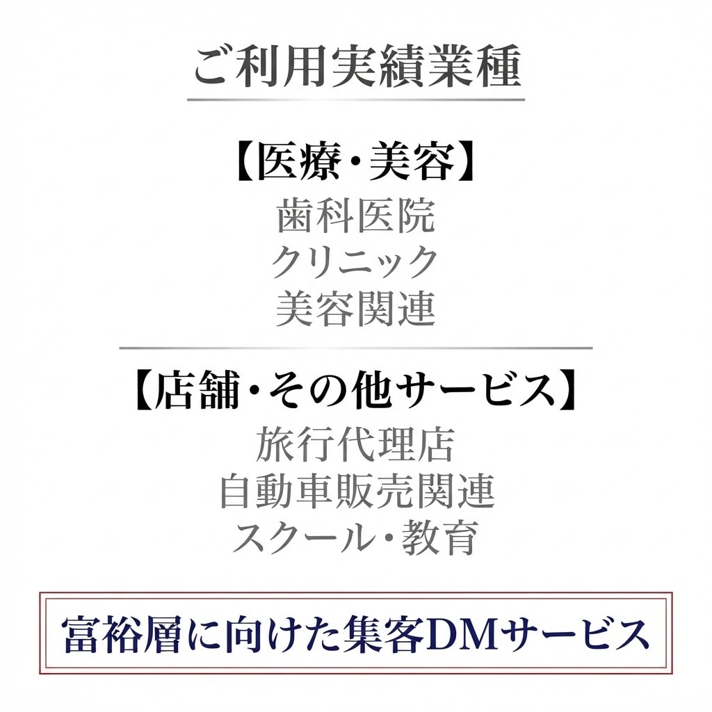 富裕層に向けて「手書きDM」で営業活動できます 富裕層データ選定・提供 × 手書き代筆 × 封書発送 イメージ3
