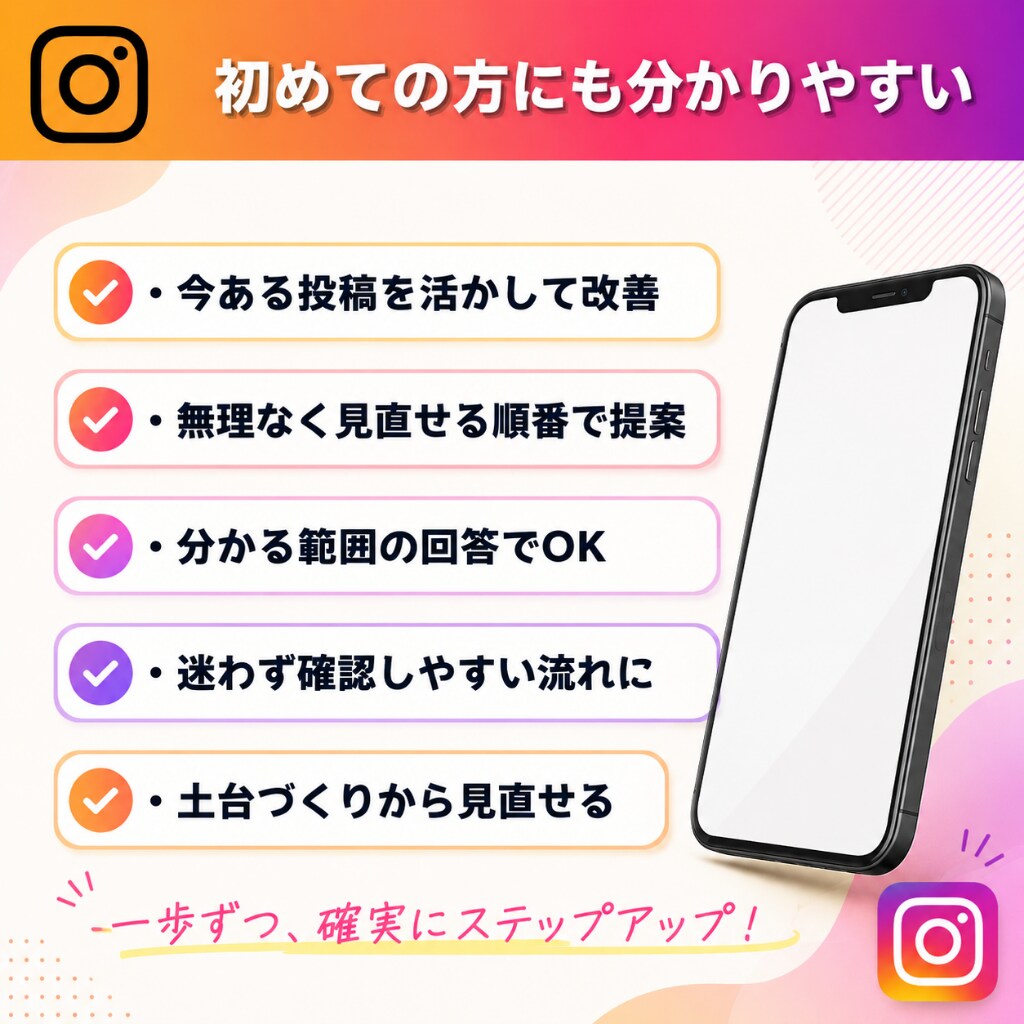 見られて終わるインスタを相談に繋がる形へ改善します 投稿後の迷子を防ぎ、相談までの流れを具体案で丁寧に整理します イメージ10