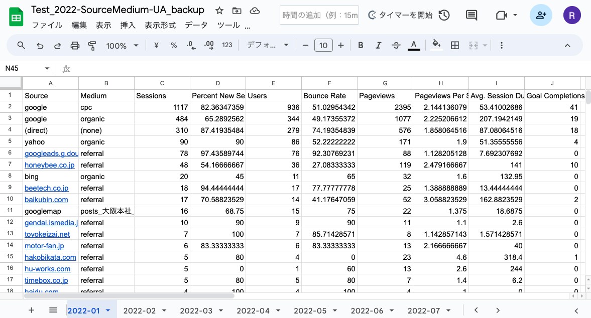 旧版Googleアナリティクスバックアップします ※データ削除間近※取り返しがつかなくなる前にバックアップ必須 イメージ2
