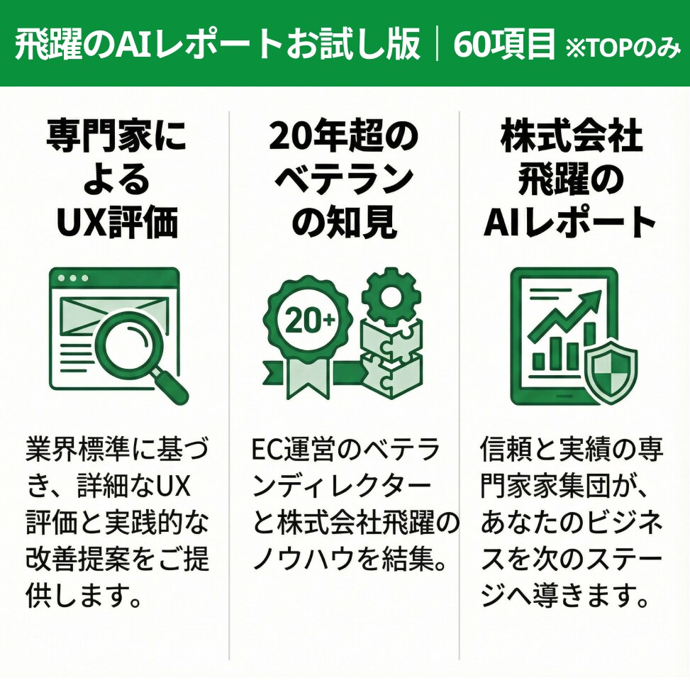 ECサイト改善のツボ★を網羅したレポート作成します 先着１０名限定！！モニター募集中！ イメージ1