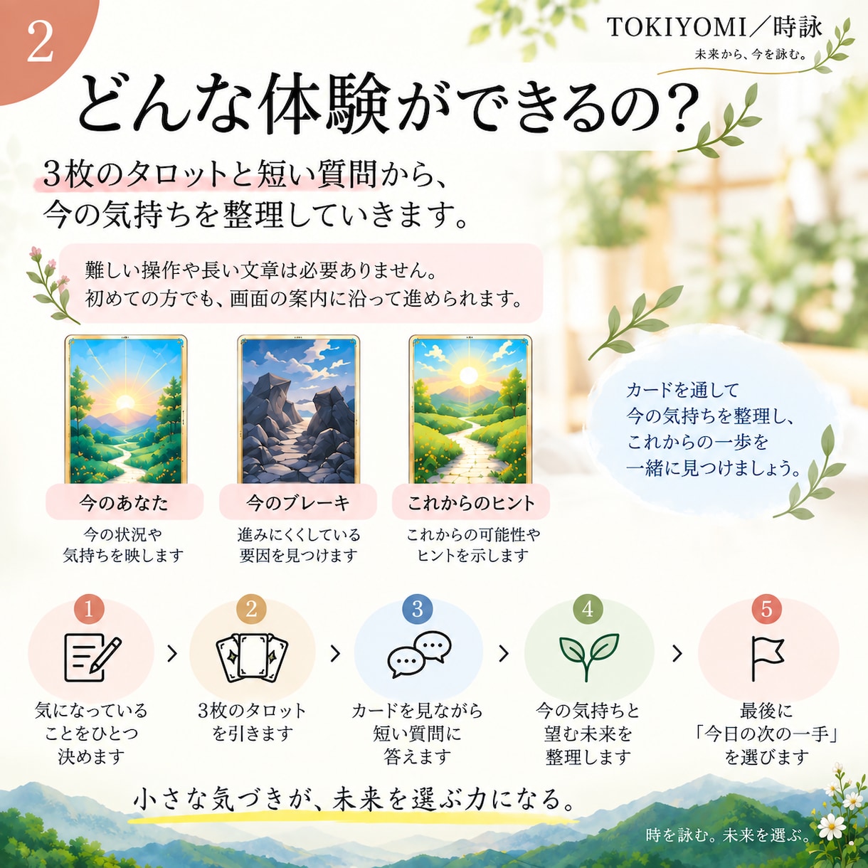 タロットで未来を選ぶお手伝いをします 占いなのに、未来を当てません。 イメージ2