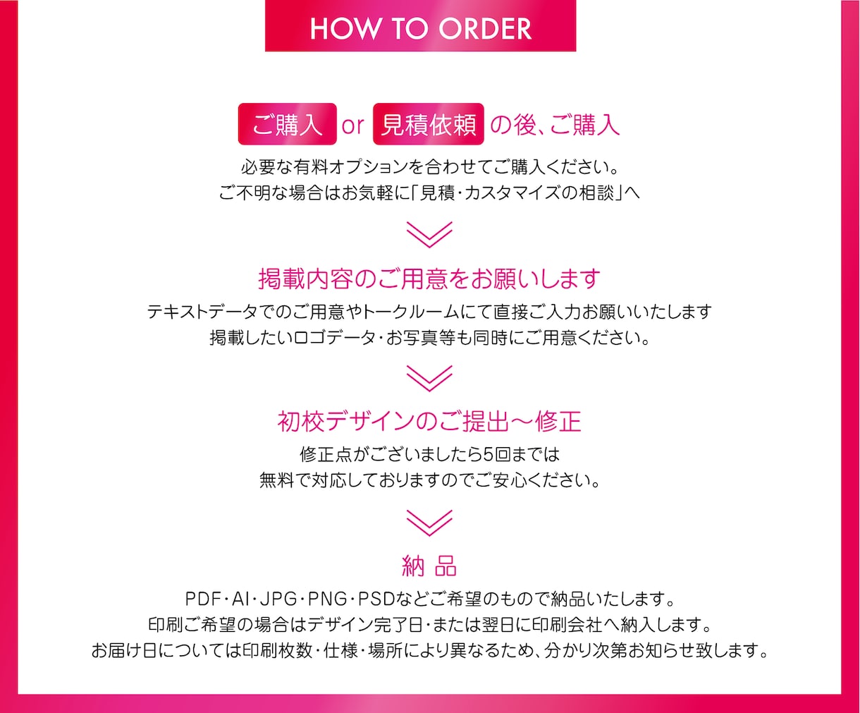 丸投げOK｜修正◎｜集客に繋がるチラシ制作します 初めての外注でも安心。目的から一緒に整理します イメージ8