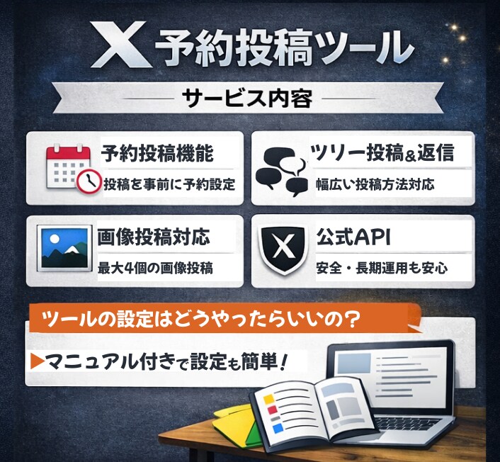 X(Twitter)投稿が自動化・予約投稿できます 買い切り・予約投稿・長文・ツリー投稿・リプライ・画像OK！ イメージ2