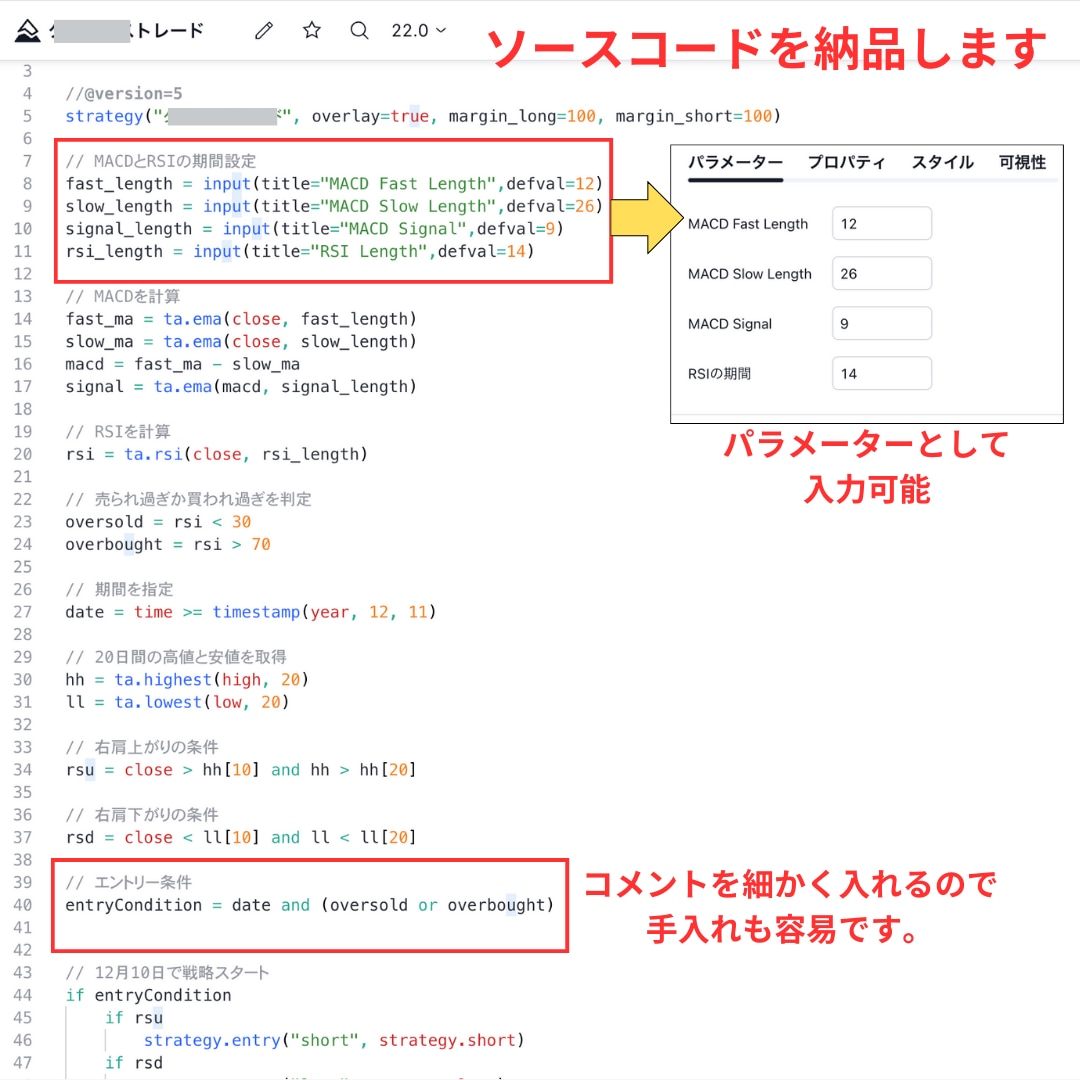 TradingViewのインジケーター作成します サインインジケーター、ストラテジーでバックテストも可能 イメージ2