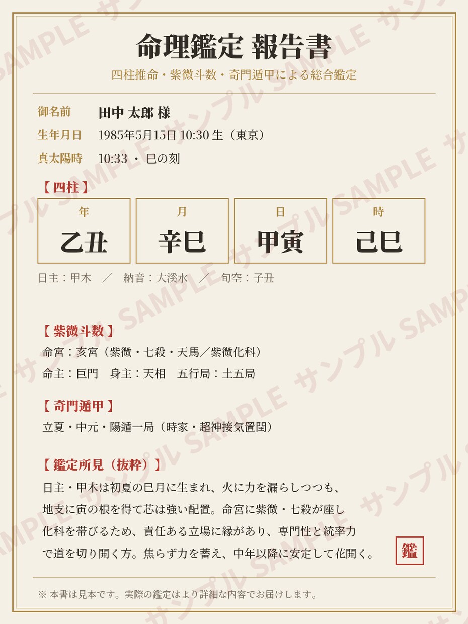 四柱推命・紫微・奇門の三式で運勢を鑑定します 霊感に頼らず、古典と真太陽時の三式で運勢を読み解きます イメージ6