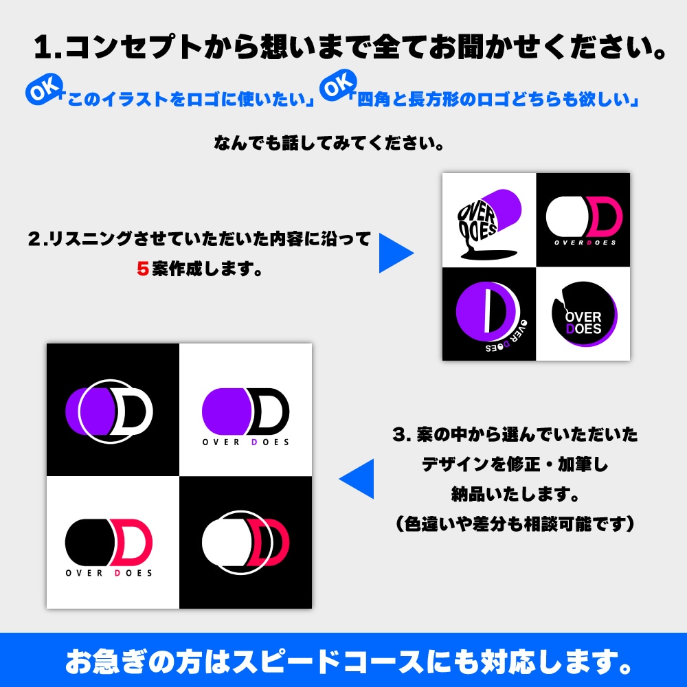 色違い・差分も！被らないポップなロゴ制作します お子さんの絵からロゴに」「イマドキなロゴが欲しい」叶えます イメージ2