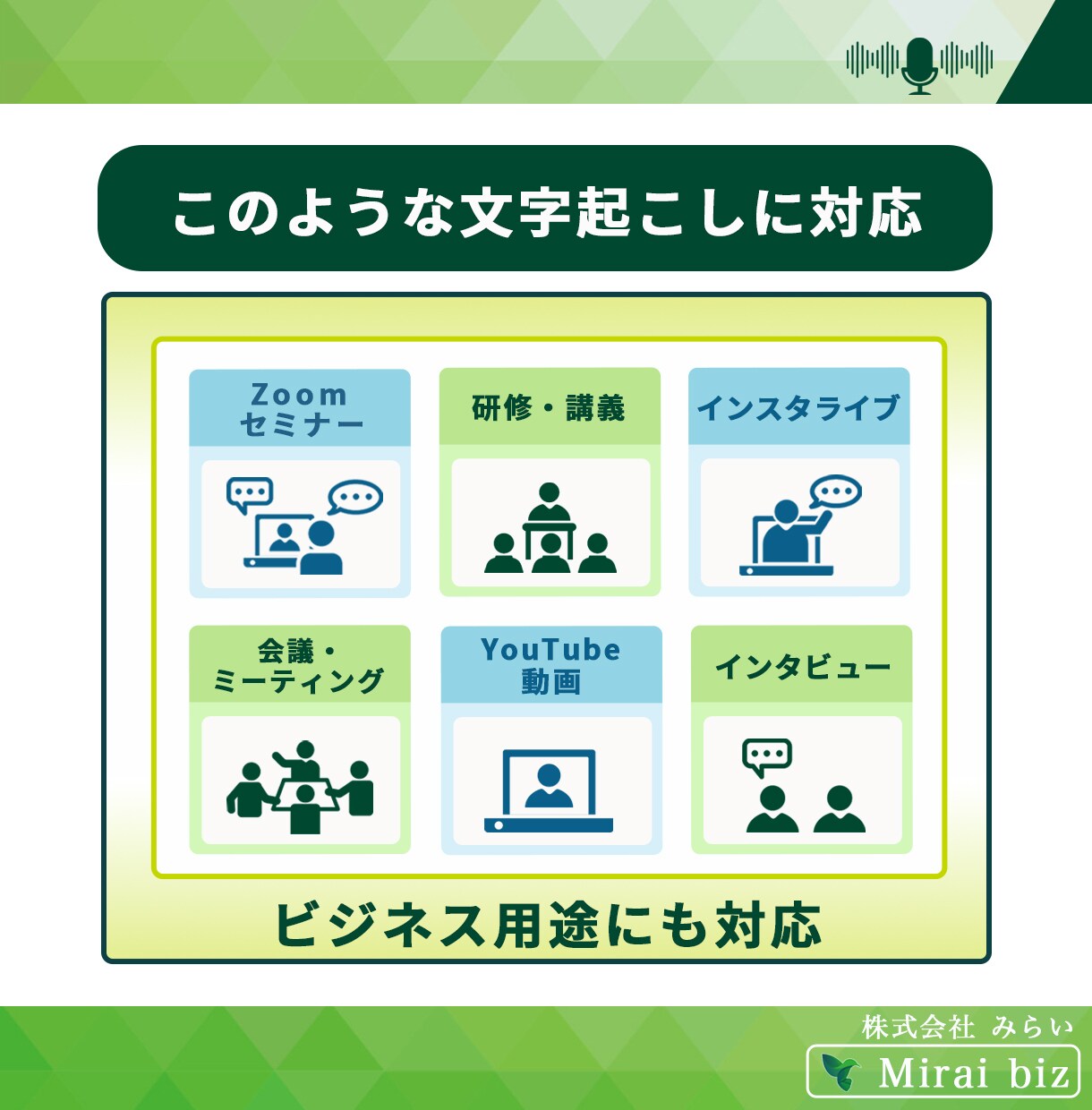 1分75円で音声・動画の文字起こし承ります 講演、会議等の音声・動画データを迅速・丁寧に文章化します！ イメージ2