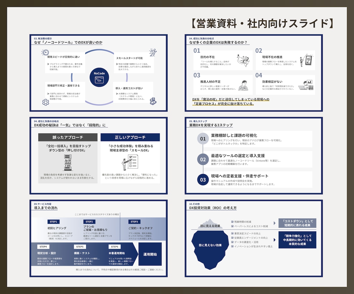 引き算思考で、相手を動かすスライド資料作ります 図解・構成から対応｜セミナー資料・営業資料・プレゼン資料 イメージ4