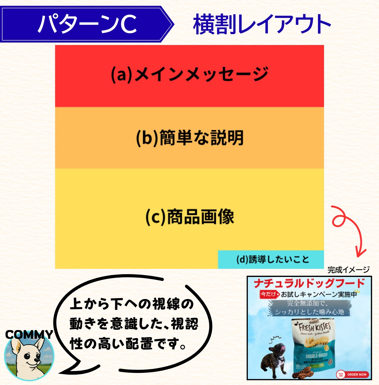 とにかく早くシンプルに！バナー画像を制作します ☆忙しい方のために考えた、とにかく手間を省いた新しいプラン☆ イメージ7