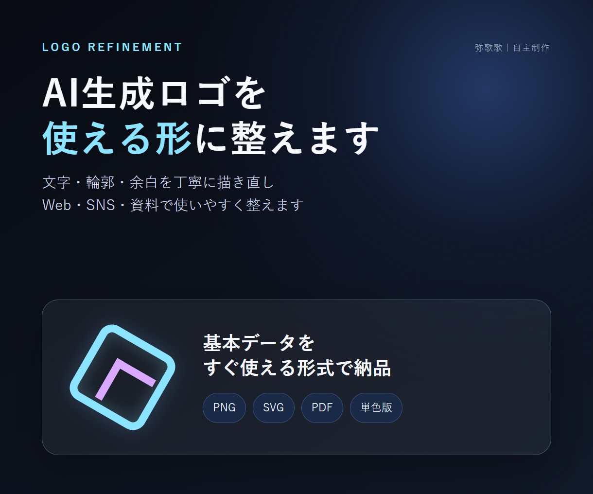 AI生成ロゴの文字崩れ・輪郭を修正します 元案1点を整え、PNG・SVG・PDFで納品 イメージ1