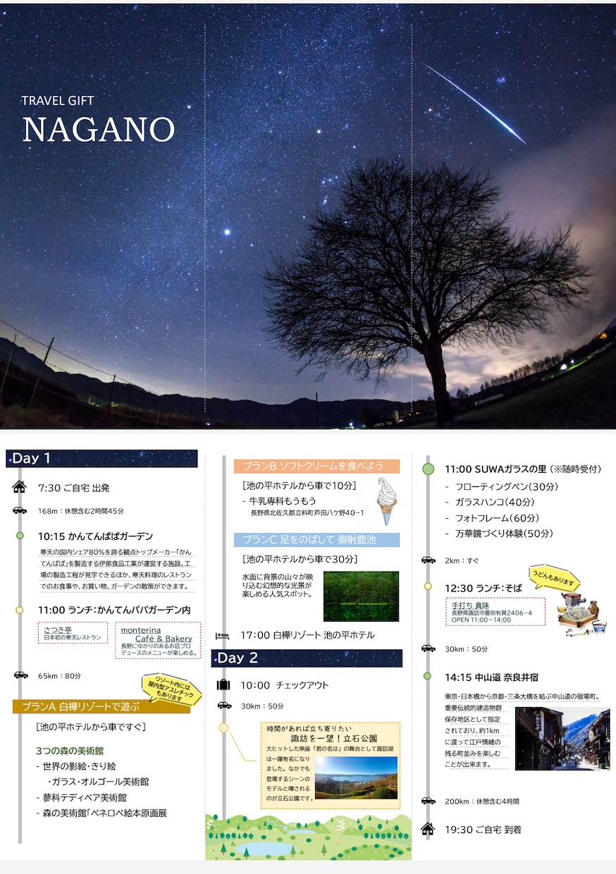 不安を整理し、失敗しない国内旅行プランご提案します 旅前の不安をすっきり。安心設計で旅をもっと楽しく イメージ2