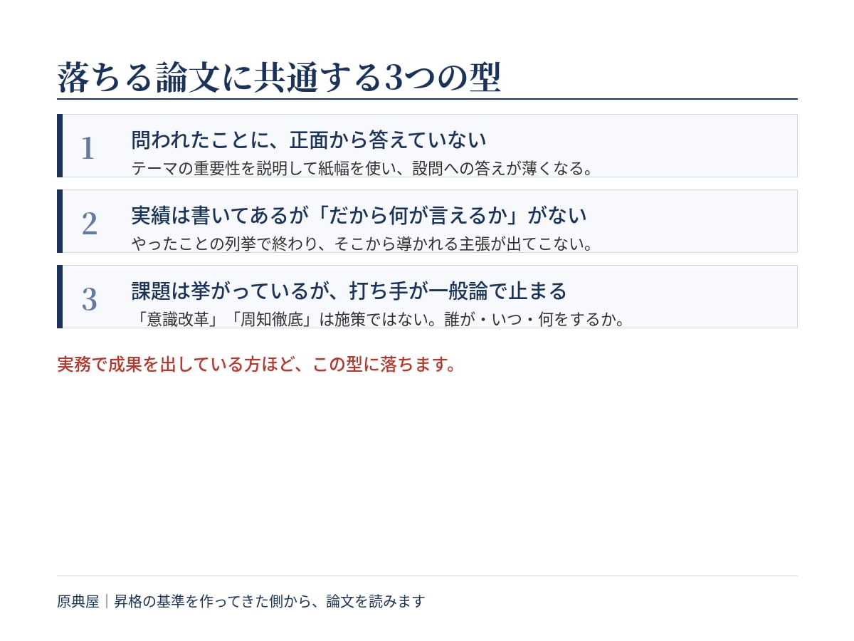 昇格論文・昇任論文を骨格から立て直します 昇格の基準を作ってきた側から論文を読みます イメージ2