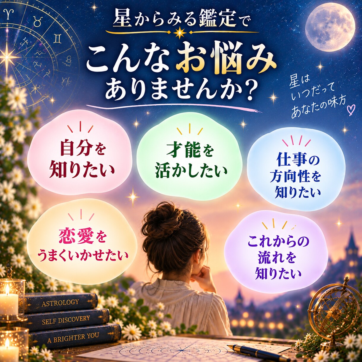 星と手のひらから本質を読み解きます 星×数秘×手のひらから「本当のあなた」を読み解きます イメージ2