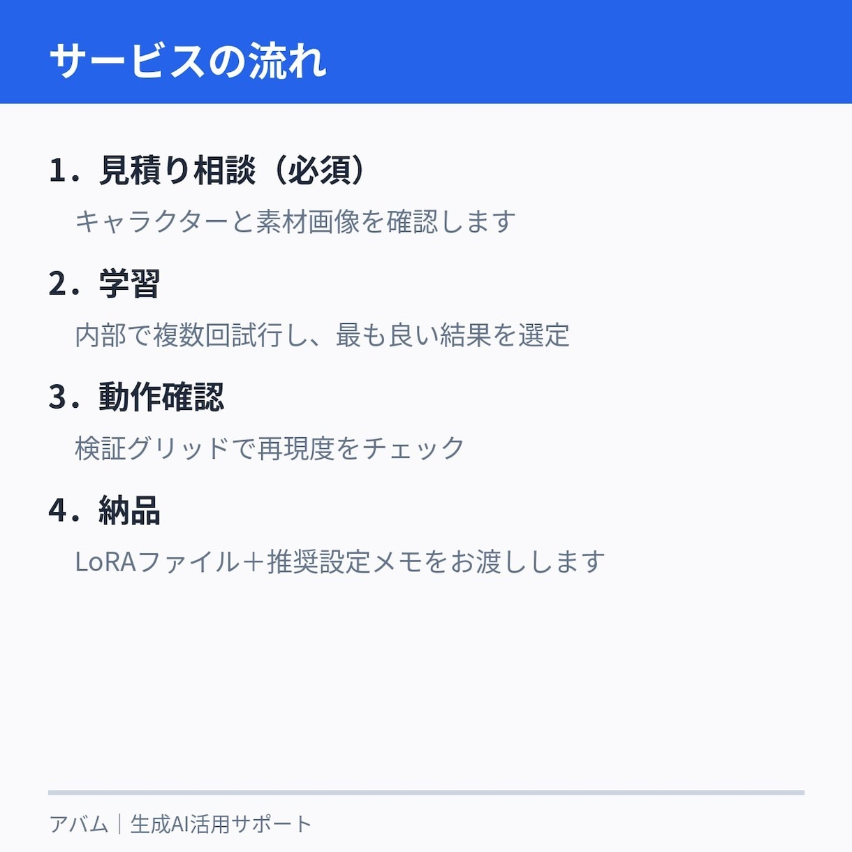 アニメ系キャラのLoRA作成代行します 顔を固定したい方へ。検証グリッド＋推奨設定メモ付き イメージ2