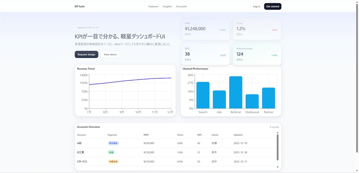 Web・アプリUIを作成します｜スマホ対応してます 実装前に“完成形が見える”Web・アプリUIを作ります！ イメージ5