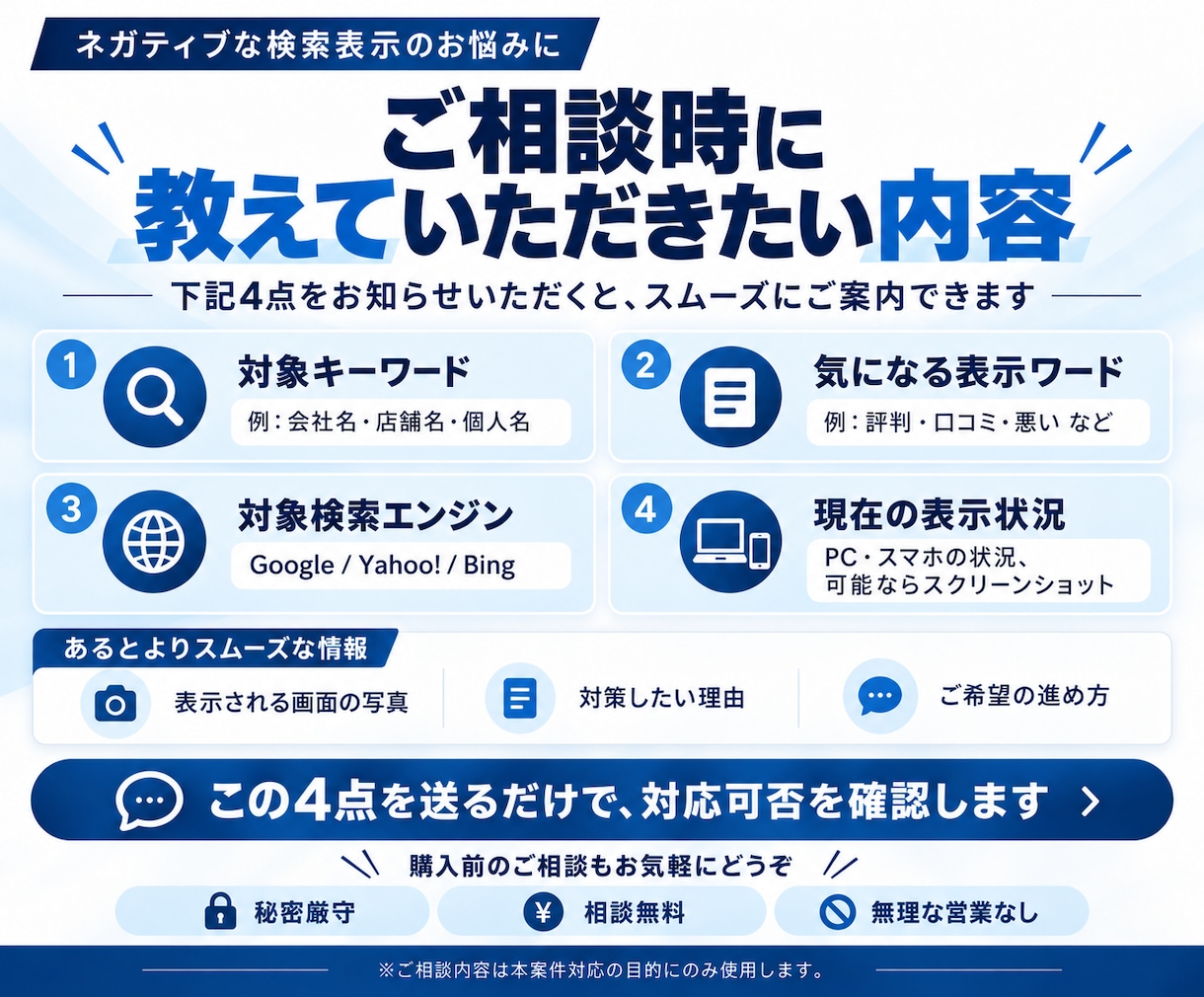 検索のネガティブワードを非表示対策します Googleを中心に検索候補・関連ワード対策を行います イメージ9