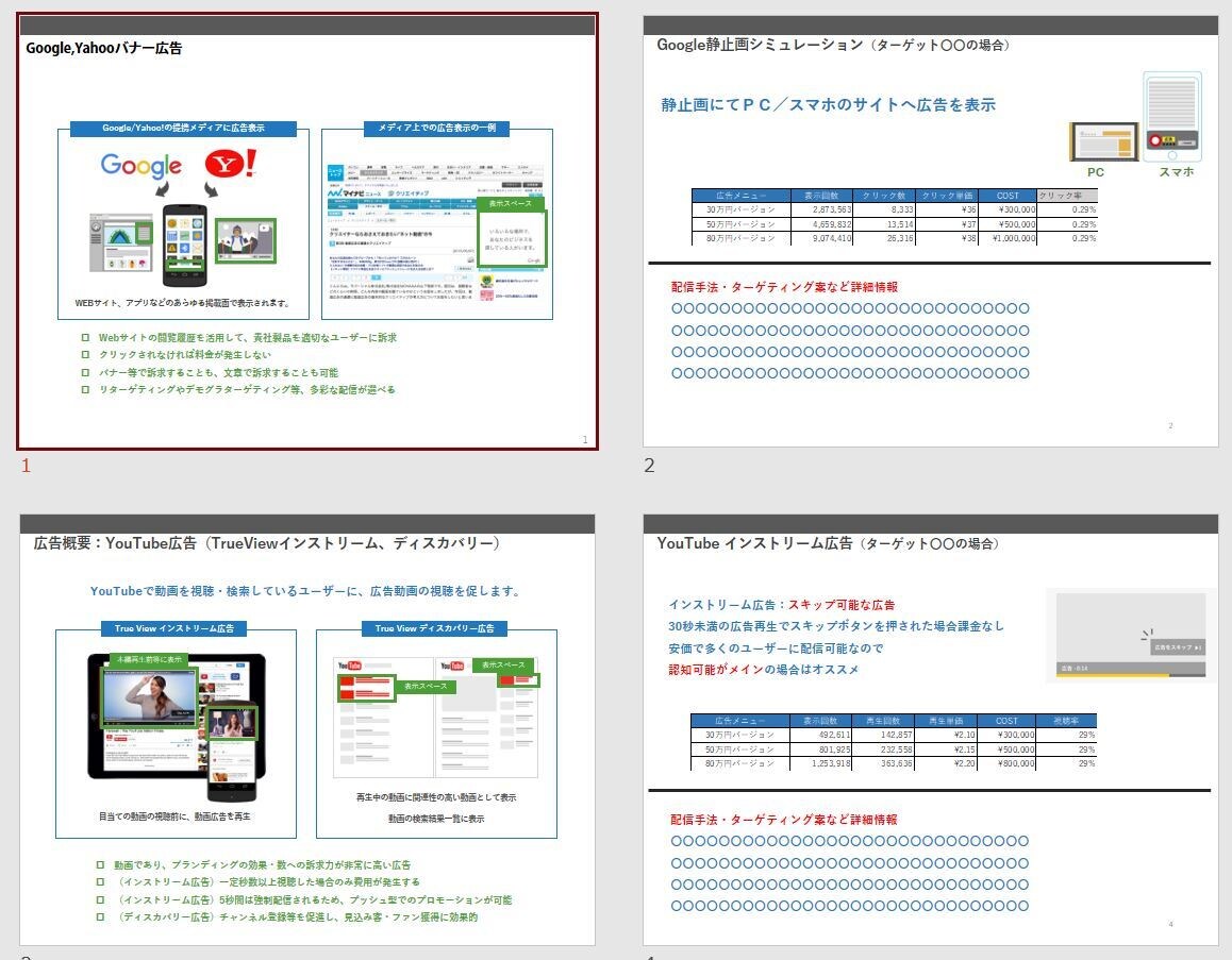 Instagram広告 シミュレーションします 動画・静止画両方のシミュレーション可能です イメージ3