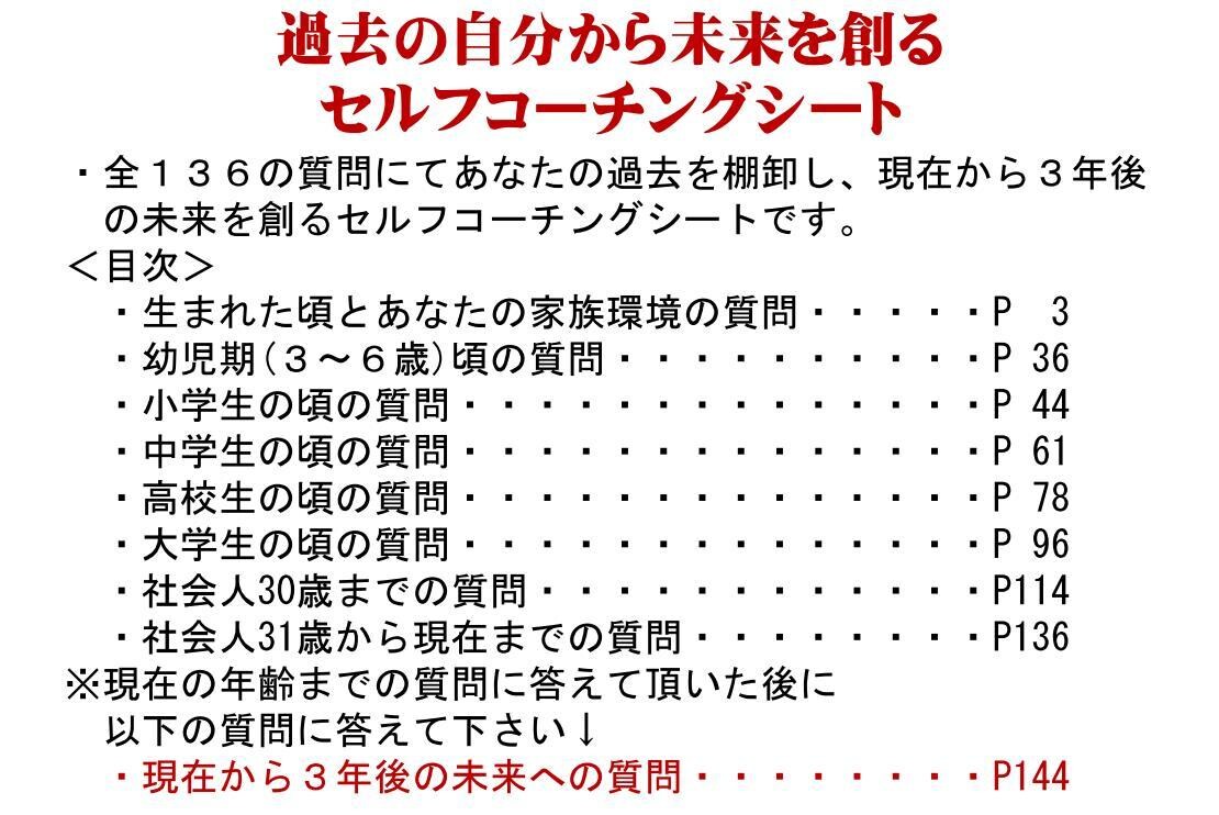 自信が持てないあなたの経験を強みに変えます 強みがないと思っているあなたを変えるセルフコーチングシート イメージ2
