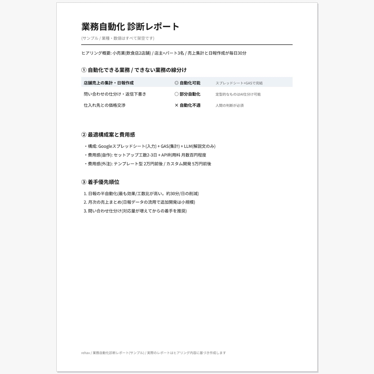AI×GASで業務の自動化診断・相談できます 1回のチャット相談で、自動化できる業務と費用感が分かります イメージ2