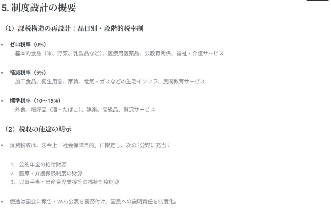 請願の制度適合を即時チャット診断します ちょっと待った。その請願、議員に託すだけでは単なる苦情です イメージ4