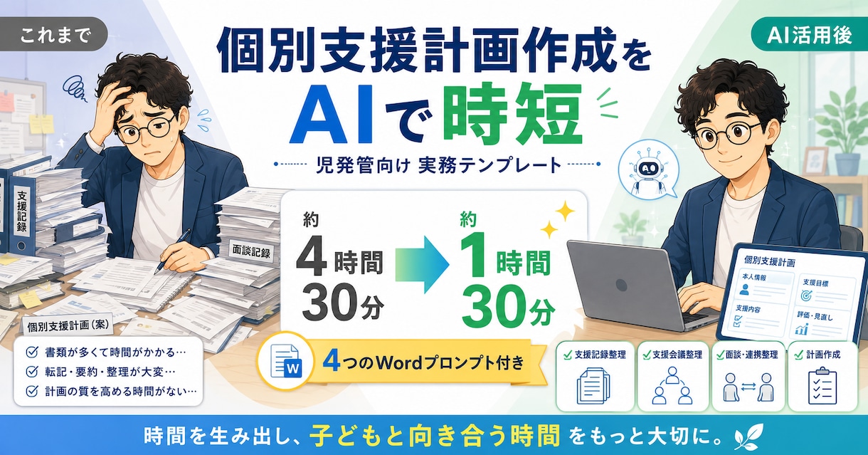児発管向けAI個別支援計画テンプレを販売します 4つのWordテンプレート＋使い方マニュアル付き イメージ1