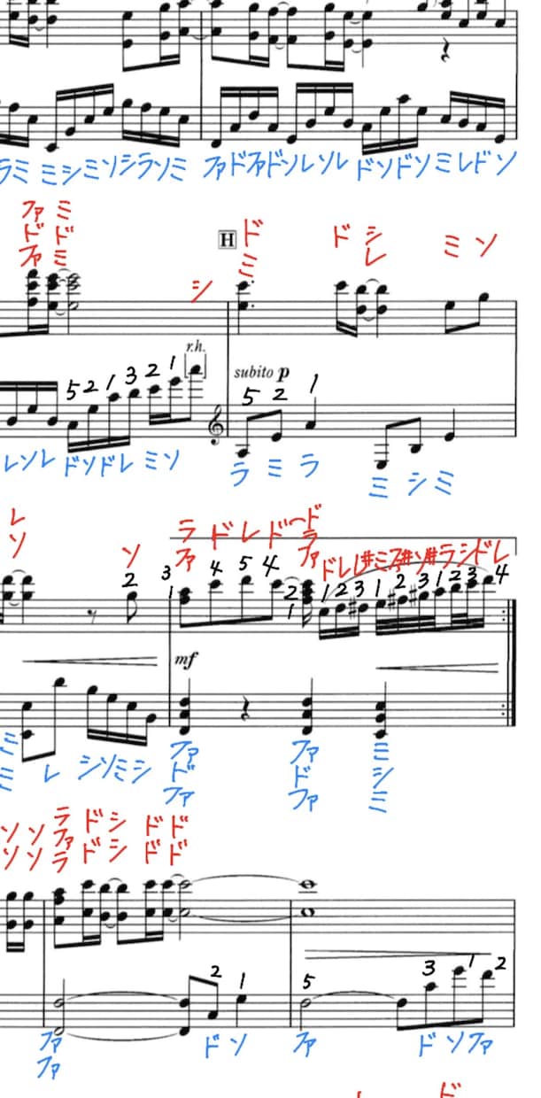 ピアノ初心者向け！楽譜にドレミ指番号を書き込みます ドレミと運指で弾きやすくなります♪ イメージ4