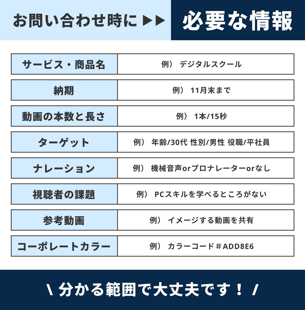 Amazon向け商品動画制作/ご相談お待ちしてます 画像のみでも可能！初めてでもお気軽にご相談お待ちしています。 イメージ2