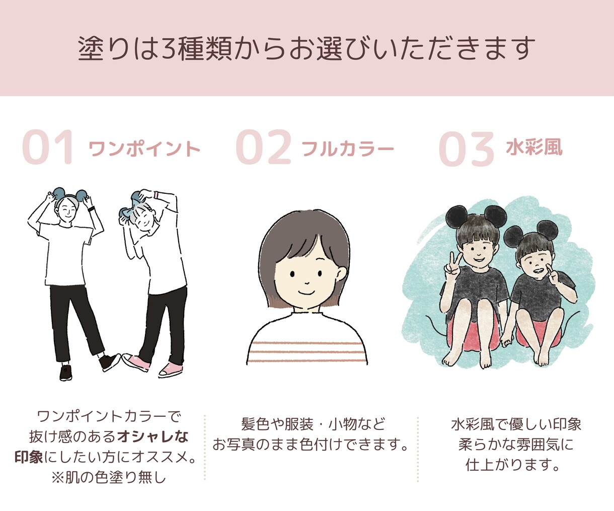 ゆるシンプル似顔絵イラスト描きます 記念日のプレゼントやウエディングペーパーアイテムにも◎ イメージ3