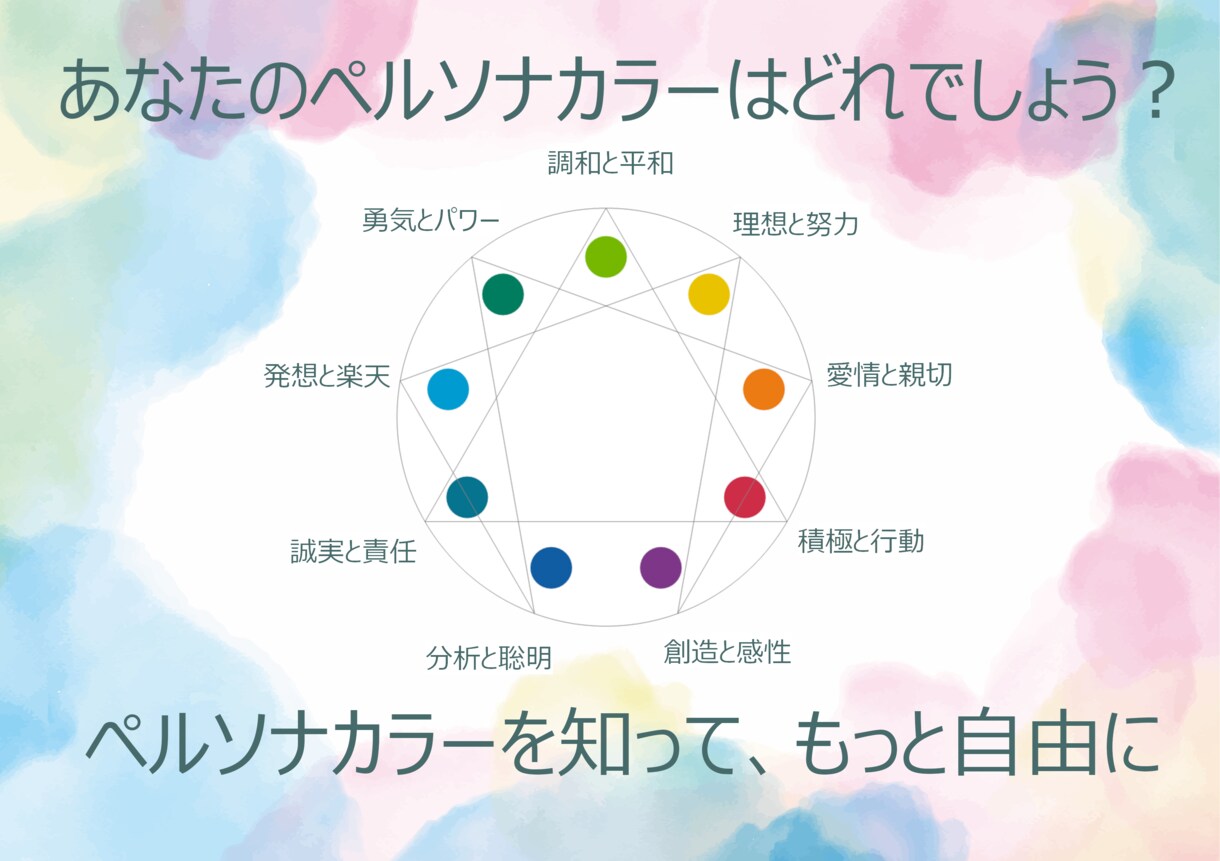 ペルソナカラーであなた自身の色をご提案します 二千年秘伝のエニアグラムと色彩心理学で貴方の色を見つけます。 イメージ3