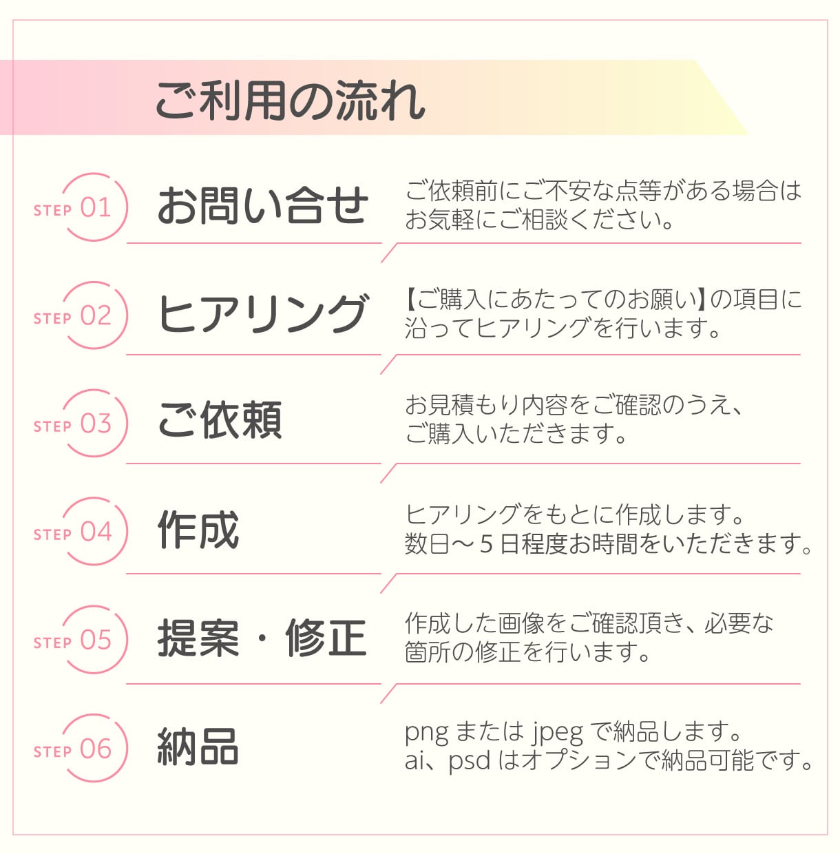 優しく目にとまるweb画像を作ります 女性、お子様向けの優しく成果に繋がるデザインをお届けします！ イメージ2
